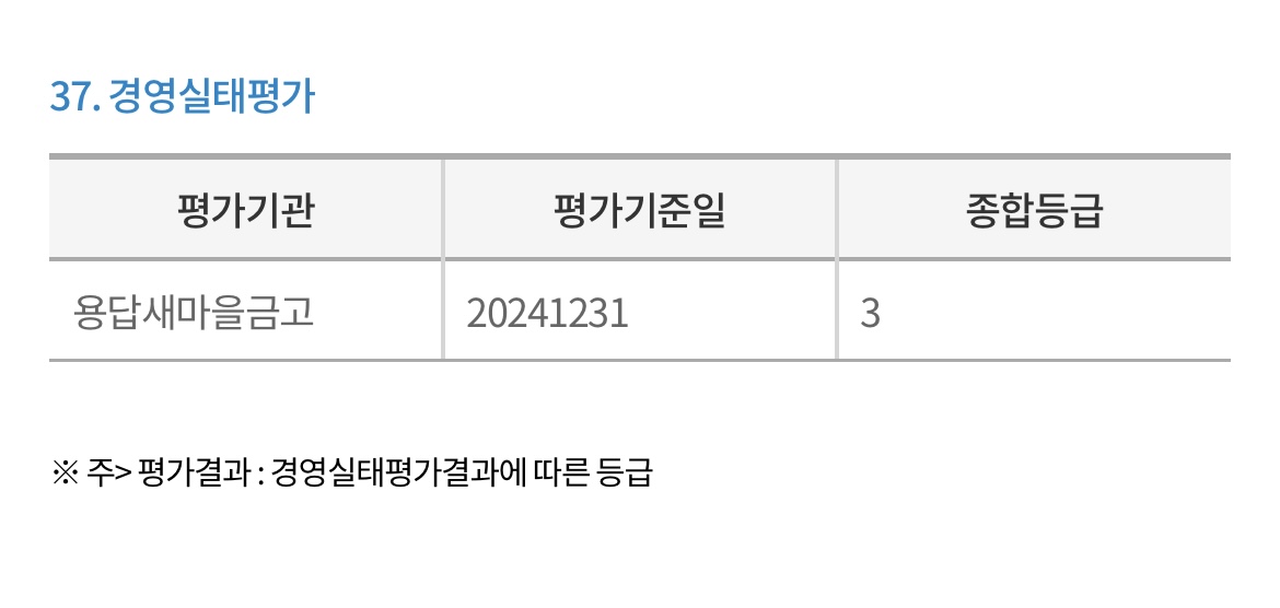 용답-새마을금고