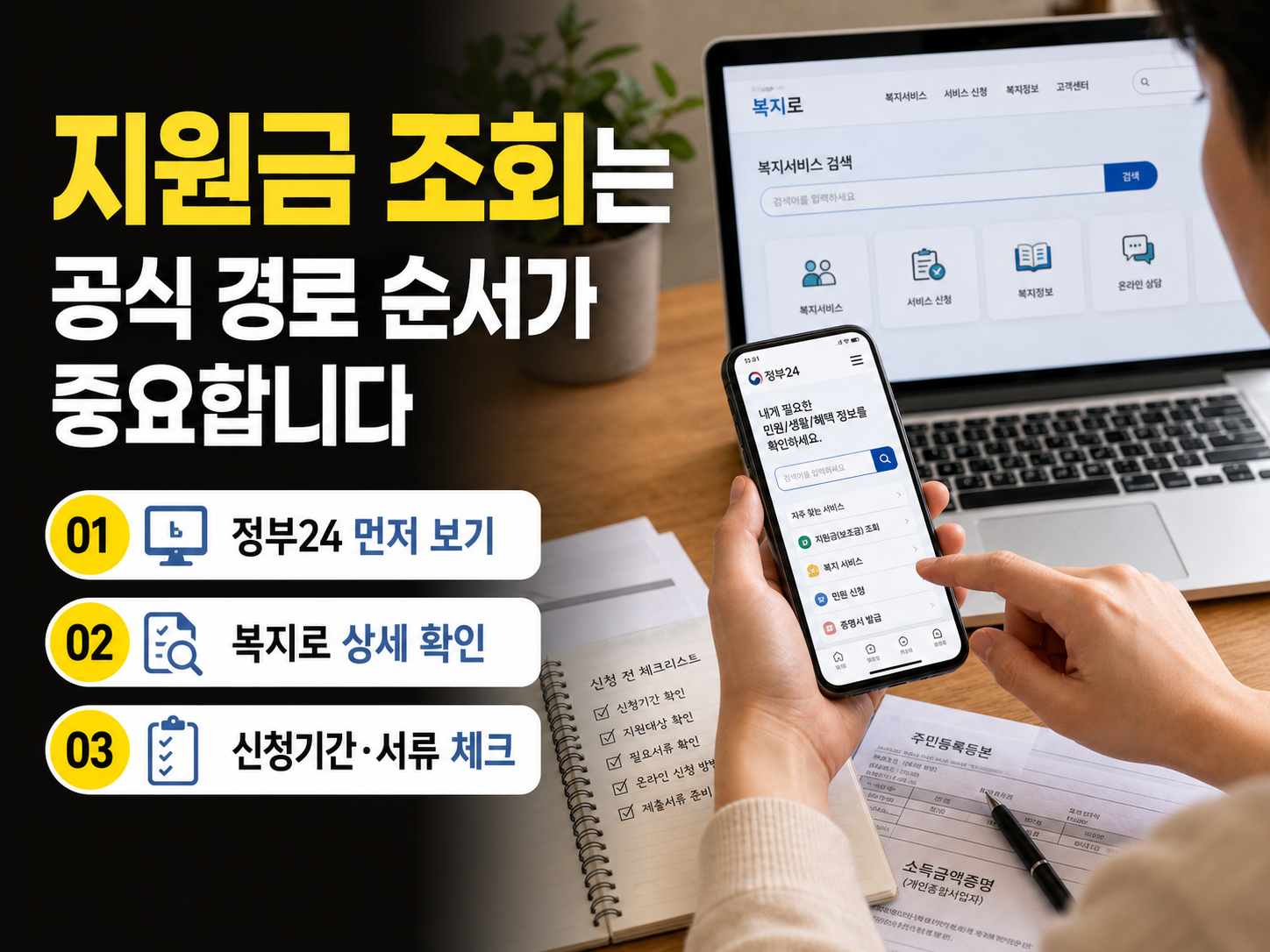 정부24와 복지로를 활용해 지원금을 조회하고 신청기간과 준비서류까지 확인하는 실전 안내 이미지입니다.