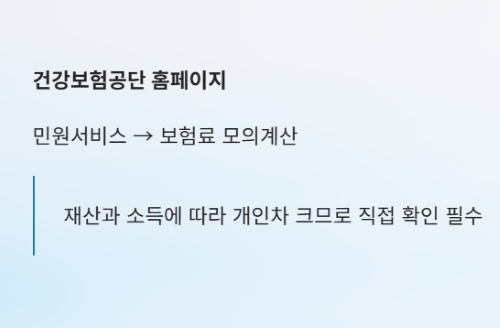 퇴직후 1년간 건보료 0원? 피부양자 조건!