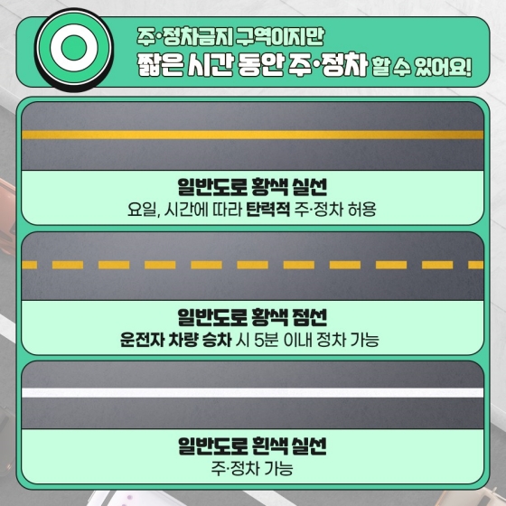 불법주정차 기준 및 과태료