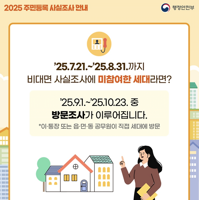 2025 주민등록 사실조사 비대면 방법과 과태료 총정리