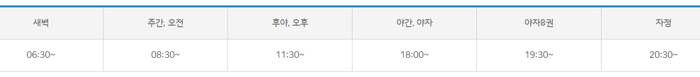 리프트 발권 시간