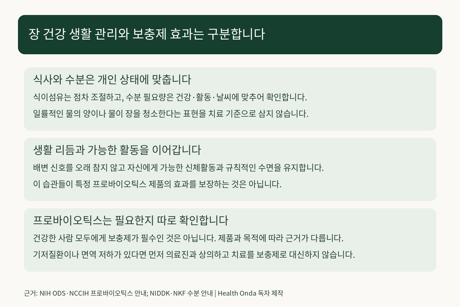 개인별 식사 수분 활동과 프로바이오틱스 보충제 효과의 한계를 구분하는 안내