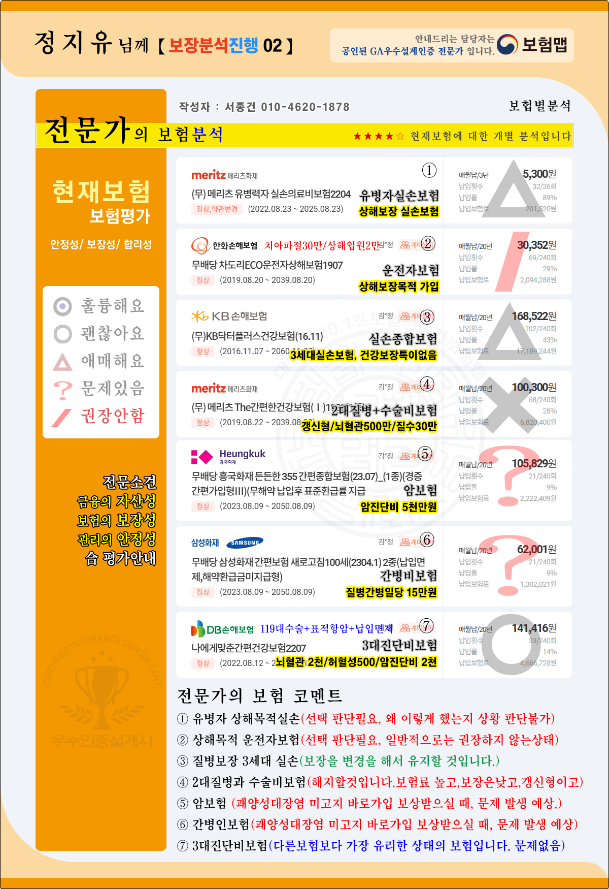 보험분석_상품별분석