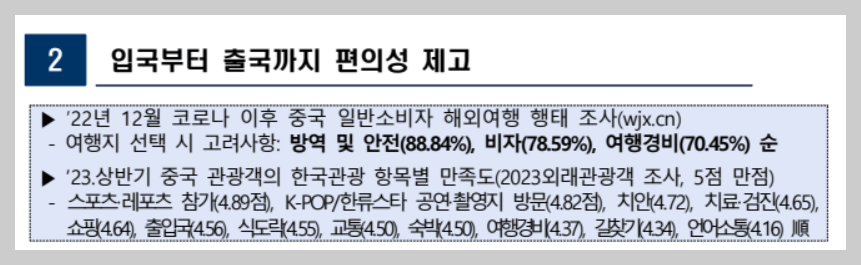 중국인 관광객 유치 방안