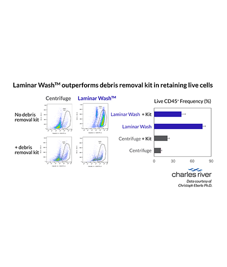 큐리옥스바이오시스템즈 공모주