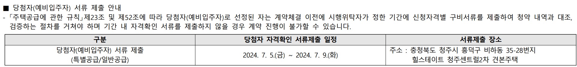 힐스테이트청주센트럴2차아파트 청약 당첨 확인, 서류 제출, 모델하우스, 평면도
