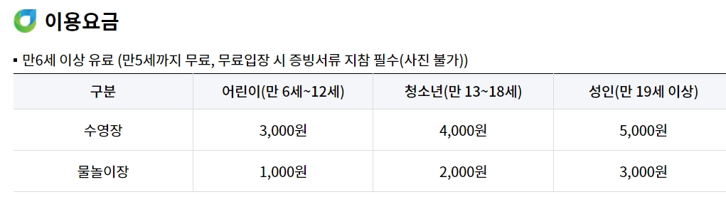 2024 한강수영장 일정,입장료(할인카드), 주차장정보, 총정리(뚝섬,여의도,잠원,난지 양화)