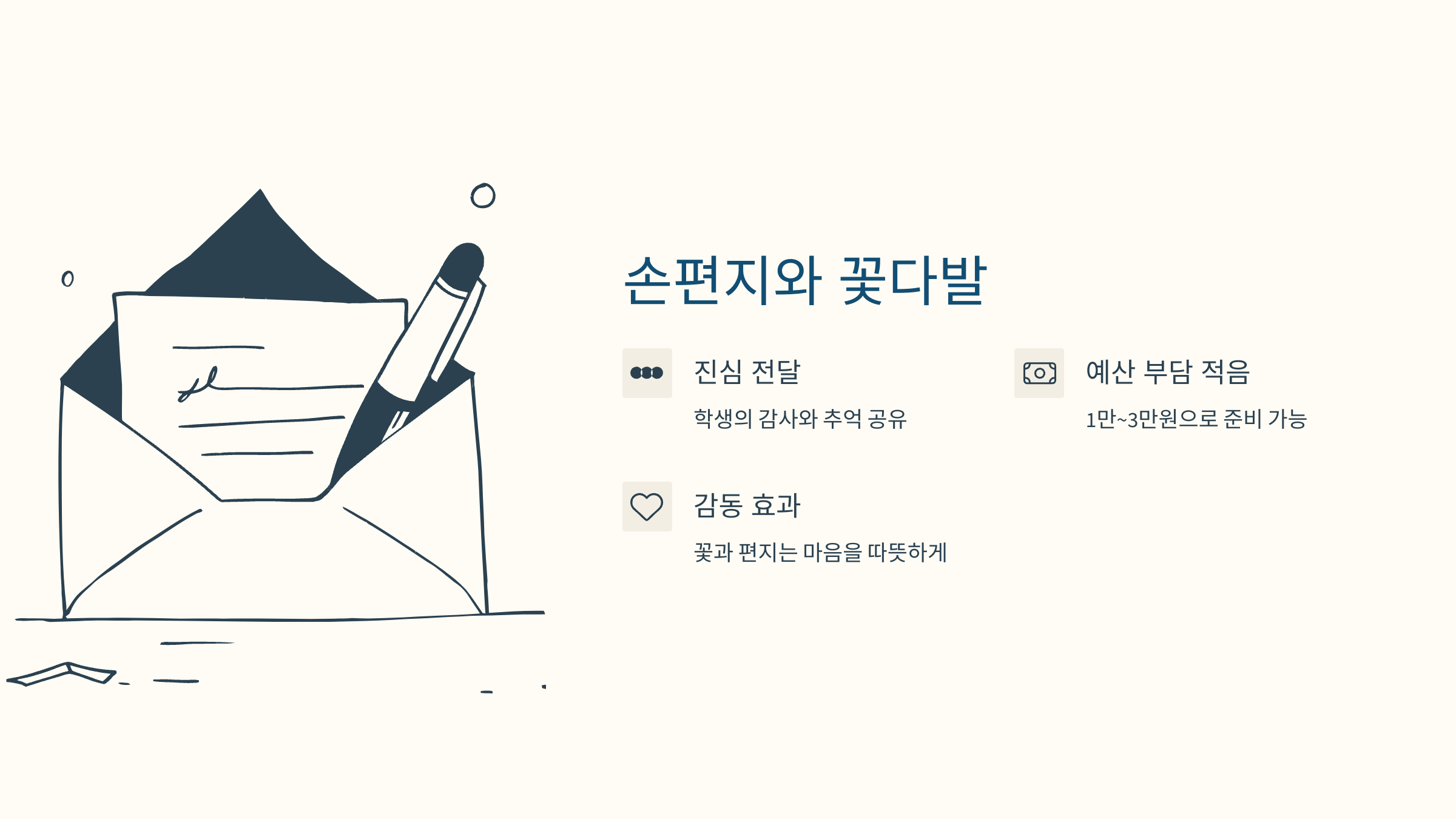 [이미지: 2025 스승의 날 손편지와 꽃다발, 학생이 쓴 편지와 카네이션]