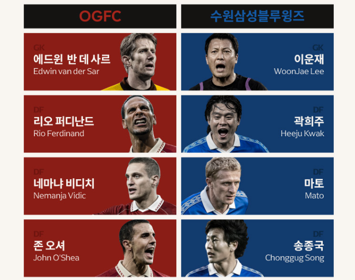 OGFC 예매
