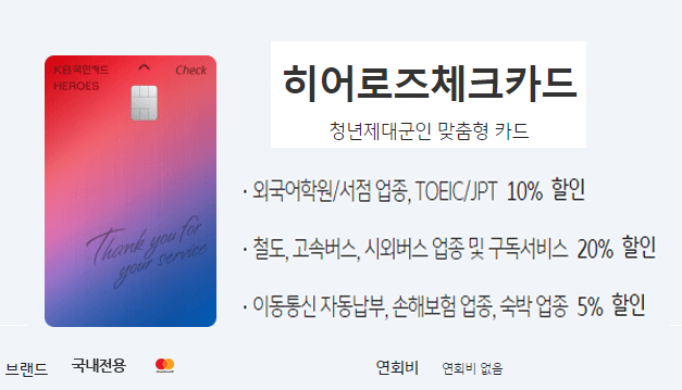 KB국민은행-카드혜택