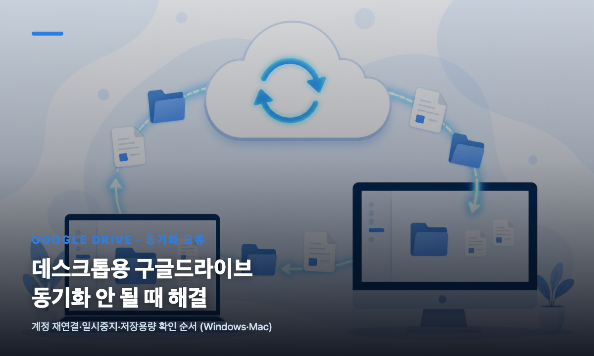 데스크톱용 구글드라이브 동기화 문제 해결을 나타내는 대표 이미지