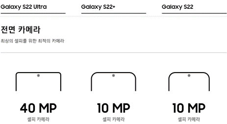 삼성 갤럭시S22 전면카메라 성능