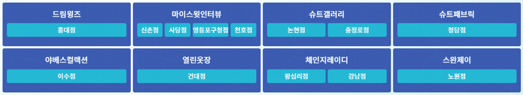 서울시 취업날개 정장대여