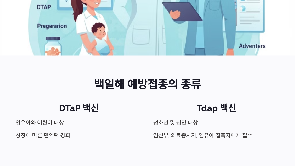 예방접종 종류