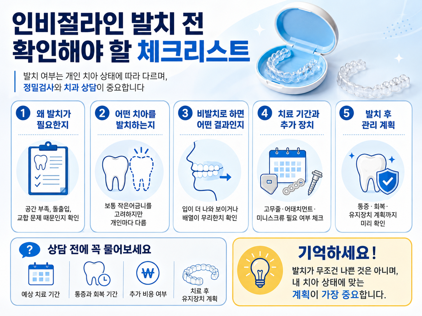 인비절라인 발치 전 확인해야 할 체크리스트