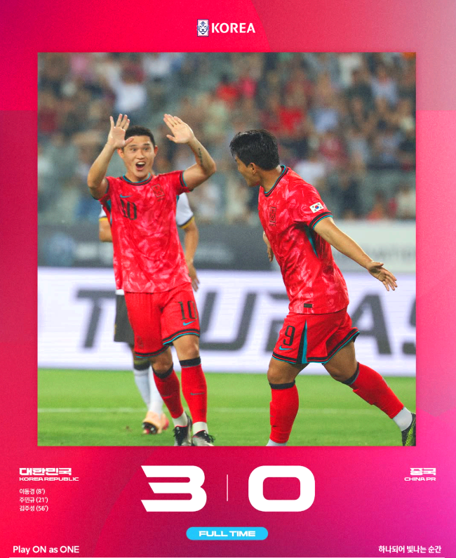대한민국 중국