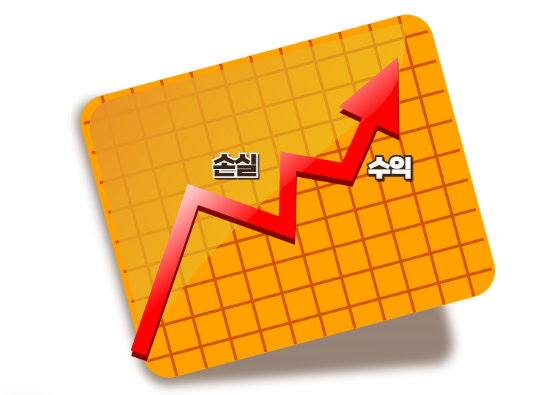 수익률 관련 이미지