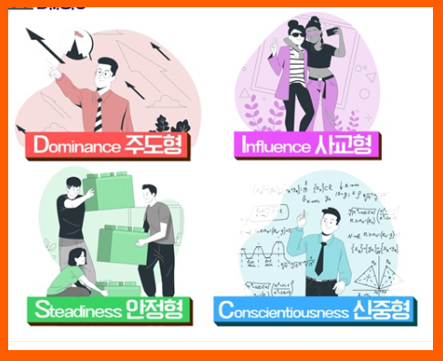 disc 검사