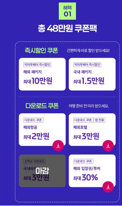 국내여행할인