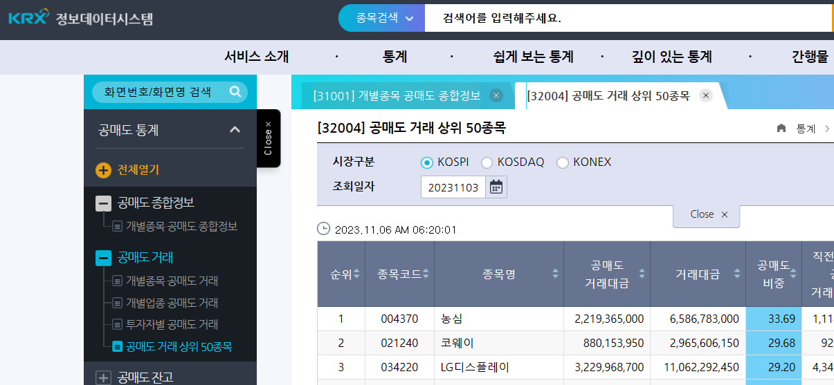 공매도 잔고 조회