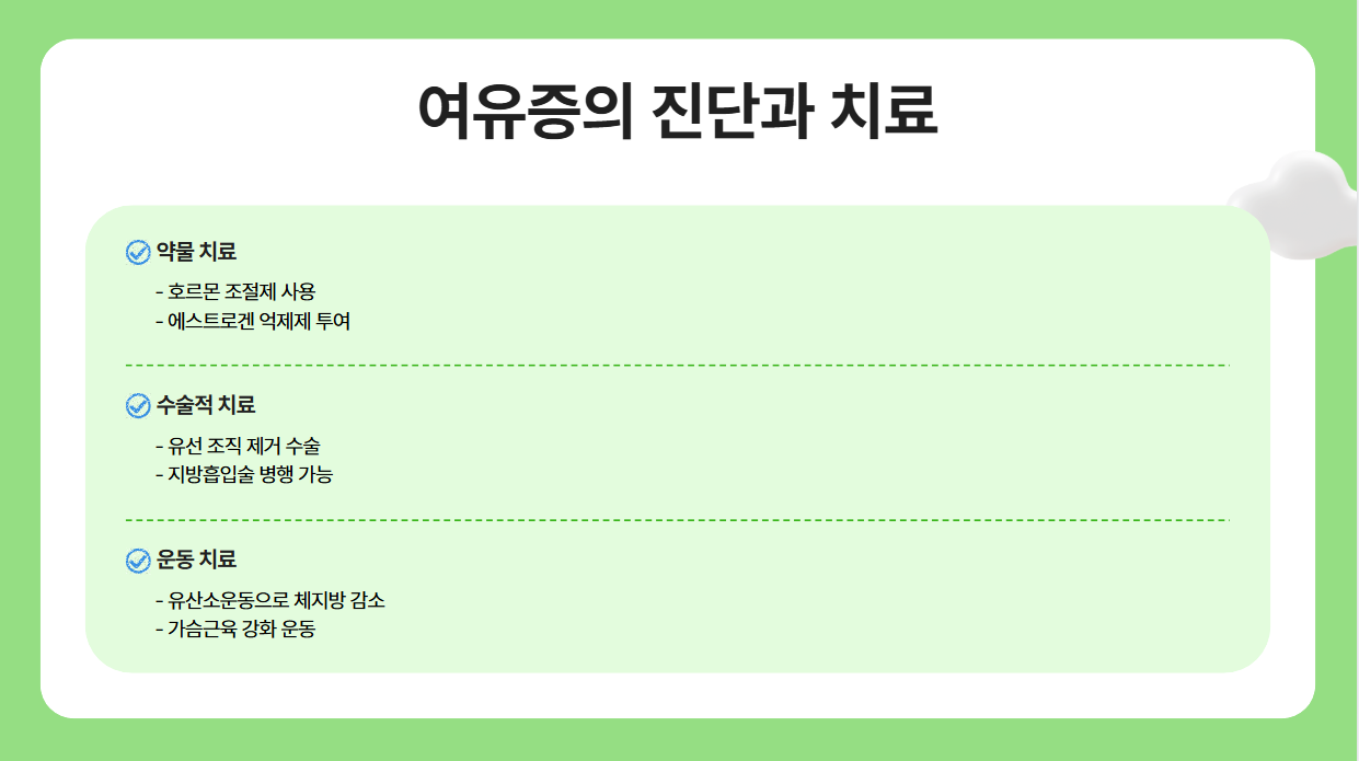 여유증 치료법