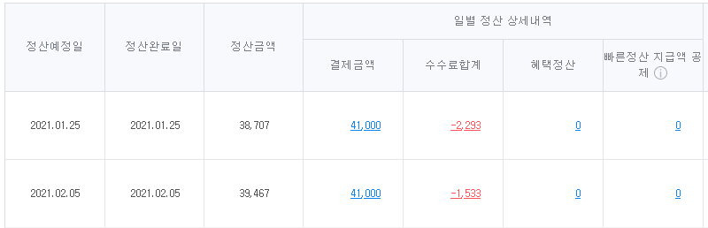 수수료관련 자료