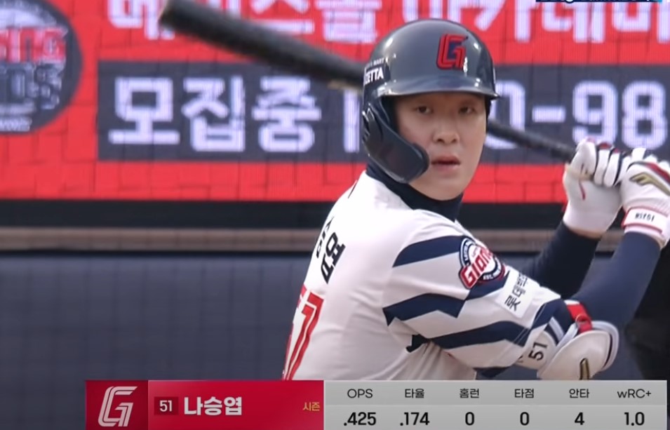 2025 프로야구 KT vs 롯데