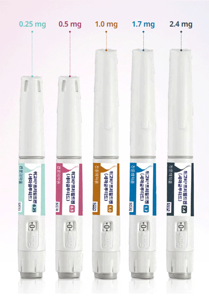 위고비가격, 위고비 실비, 위고비 약국, 위고비 처방, 위고비 보험, 다이어트주사