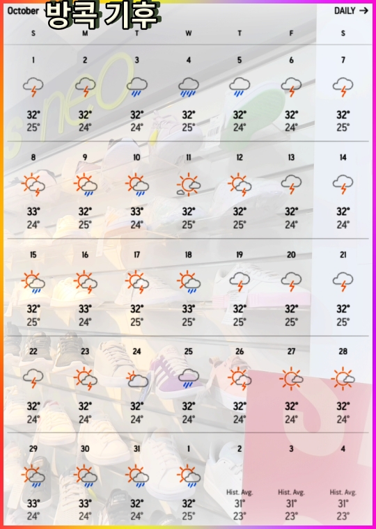 방콕 10월 날씨