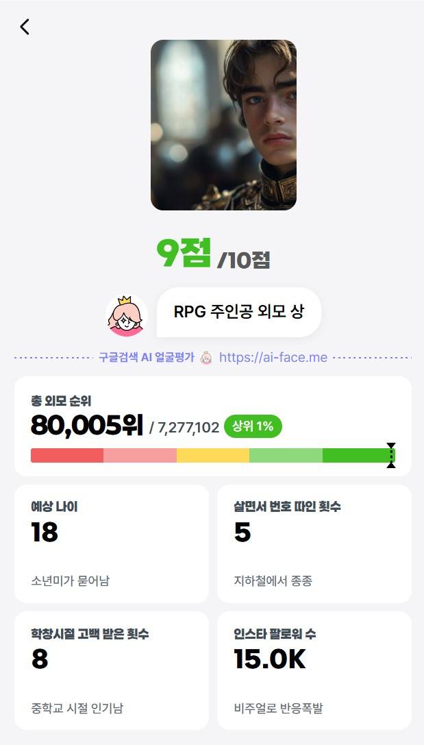 재미로 보는 ai얼평