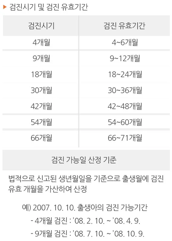 영유아검진 시기 놓치면 안 되는 이유와 팁 안내집_3