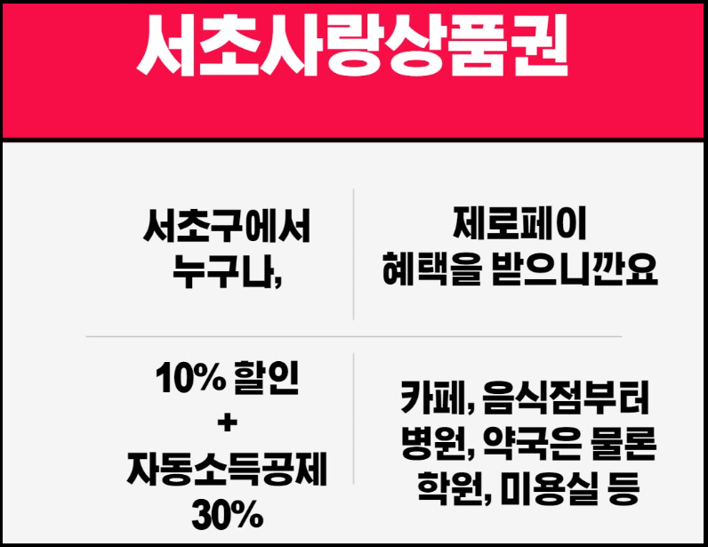 2024-전국민-25만원-민생회복지원금-지원대상-수령방법