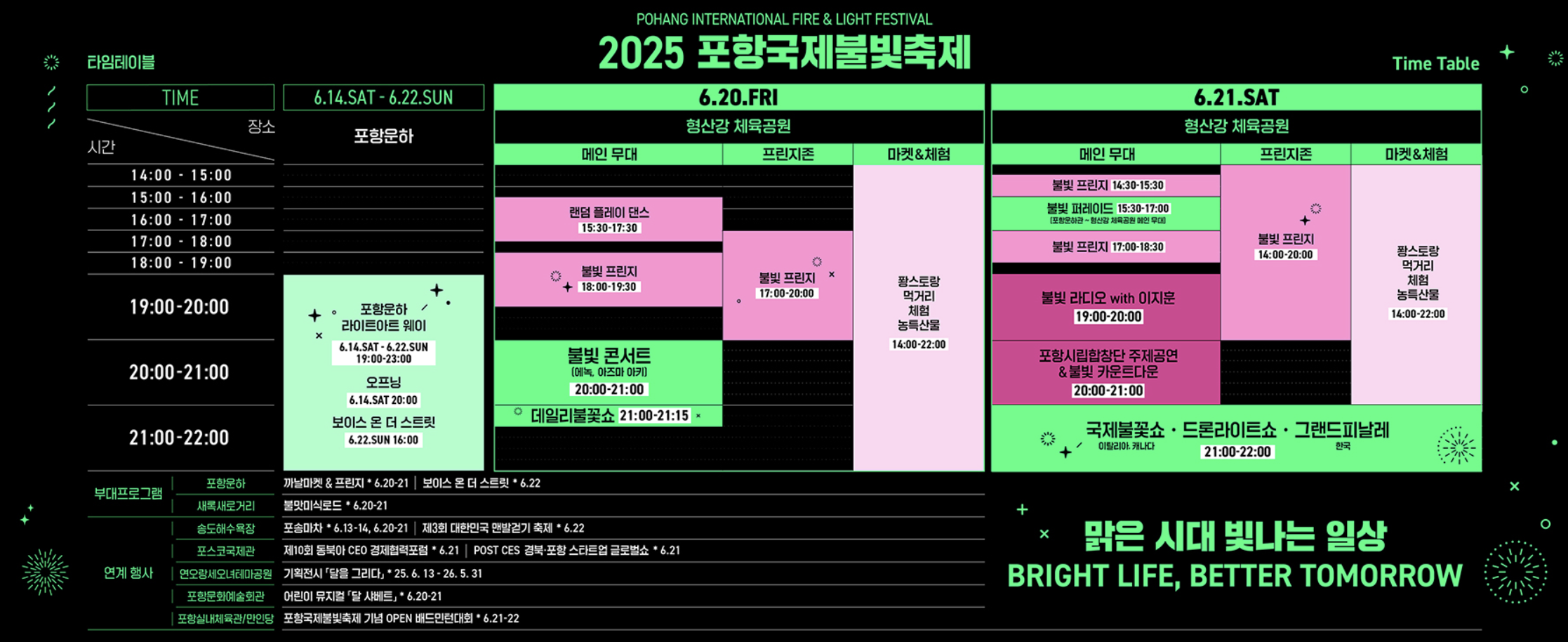 2025 포항국제불빛축제 타임테이블