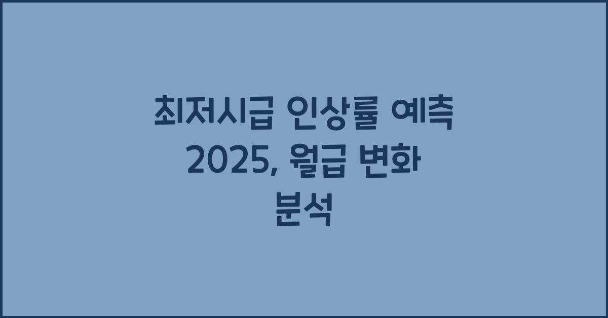 최저시급 인상률 예측 2025