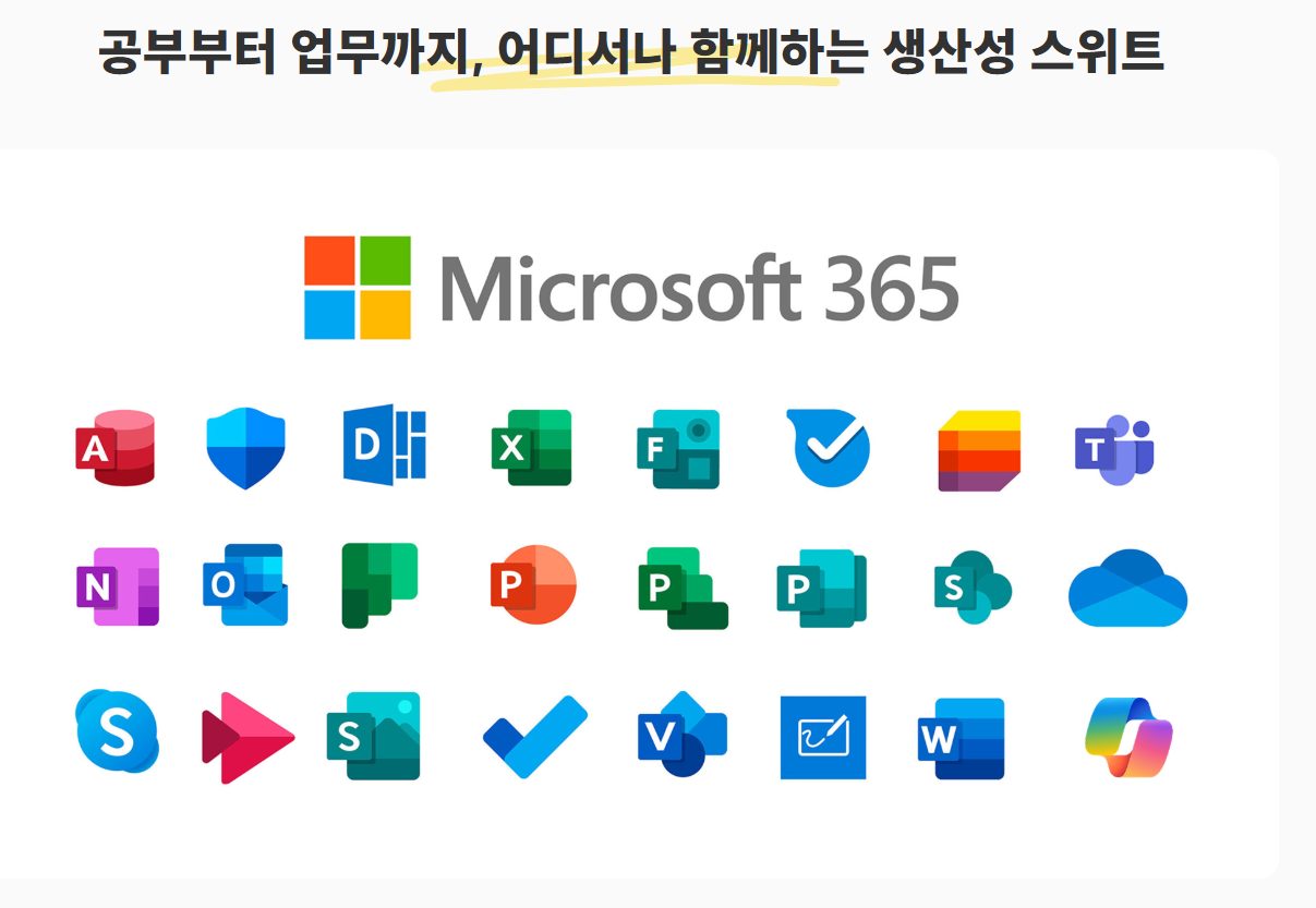 Windows 365 구독 유형(기기 기반/사용자 기반) 비교 이미지