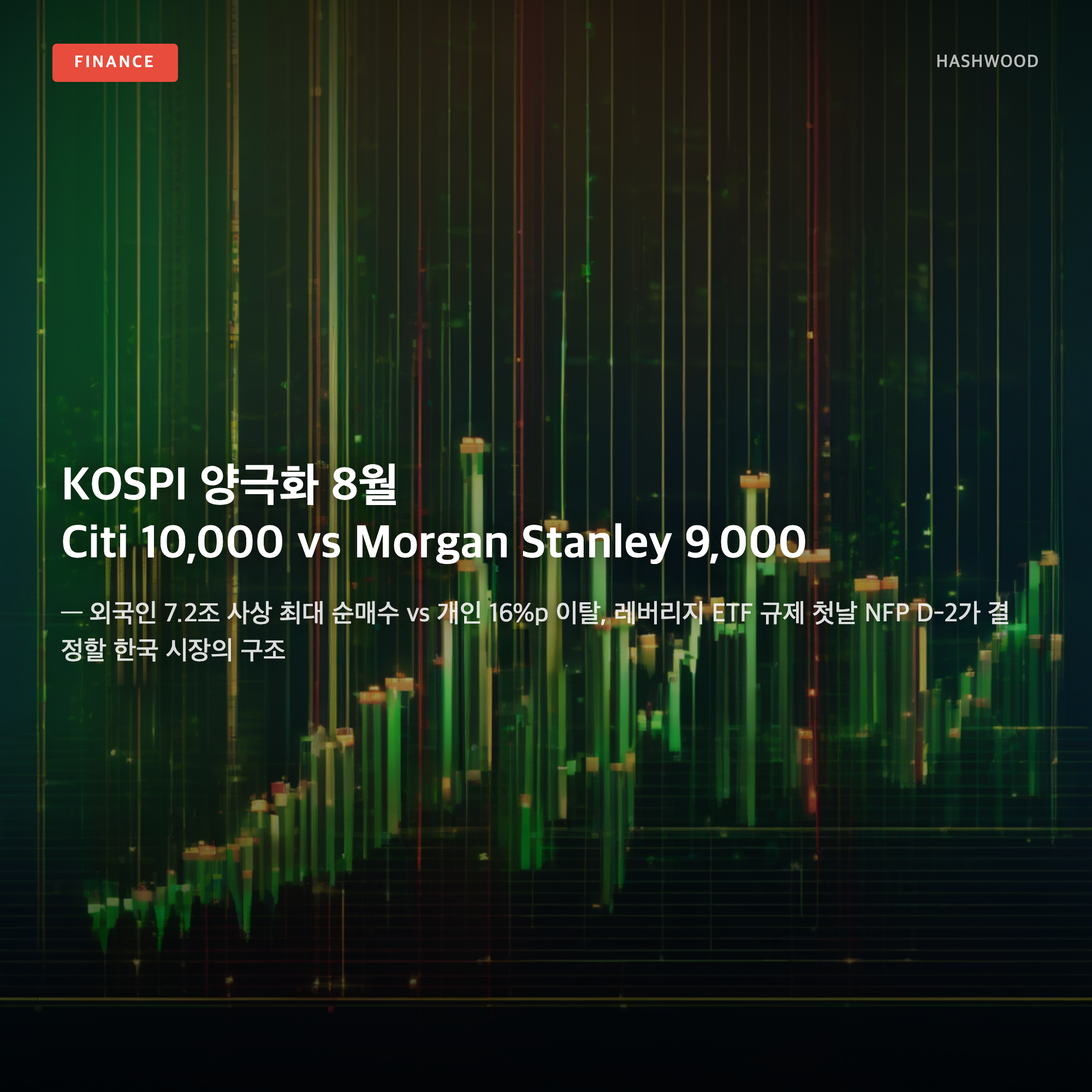 그림: KOSPI 양극화 8월 — — Citi 10,000 vs Morgan Stanley 9,000, 외국인 7.2조 사상 최대 순매수 vs 개인 16%p 이탈, 레버리지 ETF 규제 첫날 NFP D-2가 결정할 한국 시장의 구조