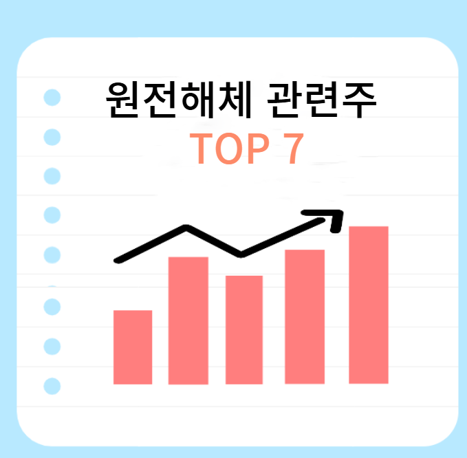 원전해체-관련주