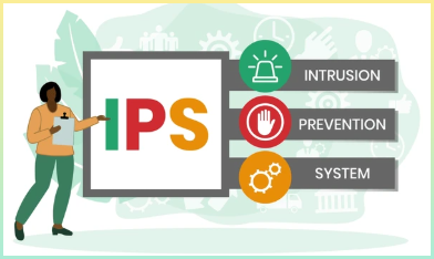 IPS - Intrusion Prevention System 약어. 비즈니스 컨셉 배경. 벡터 일러스트 컨셉과 키워드 및 아이콘. 웹 배너, 전단지, 랜딩 페이지에 대한 아이콘과 함께 글자 그림