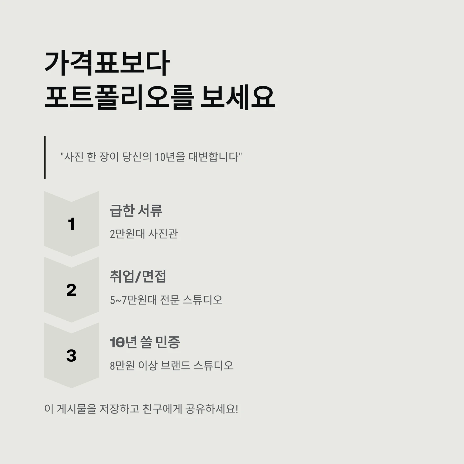 증명사진 가격, 2만원 vs 10만원 차이는? 호구 당하지 않는 가격표 총정리