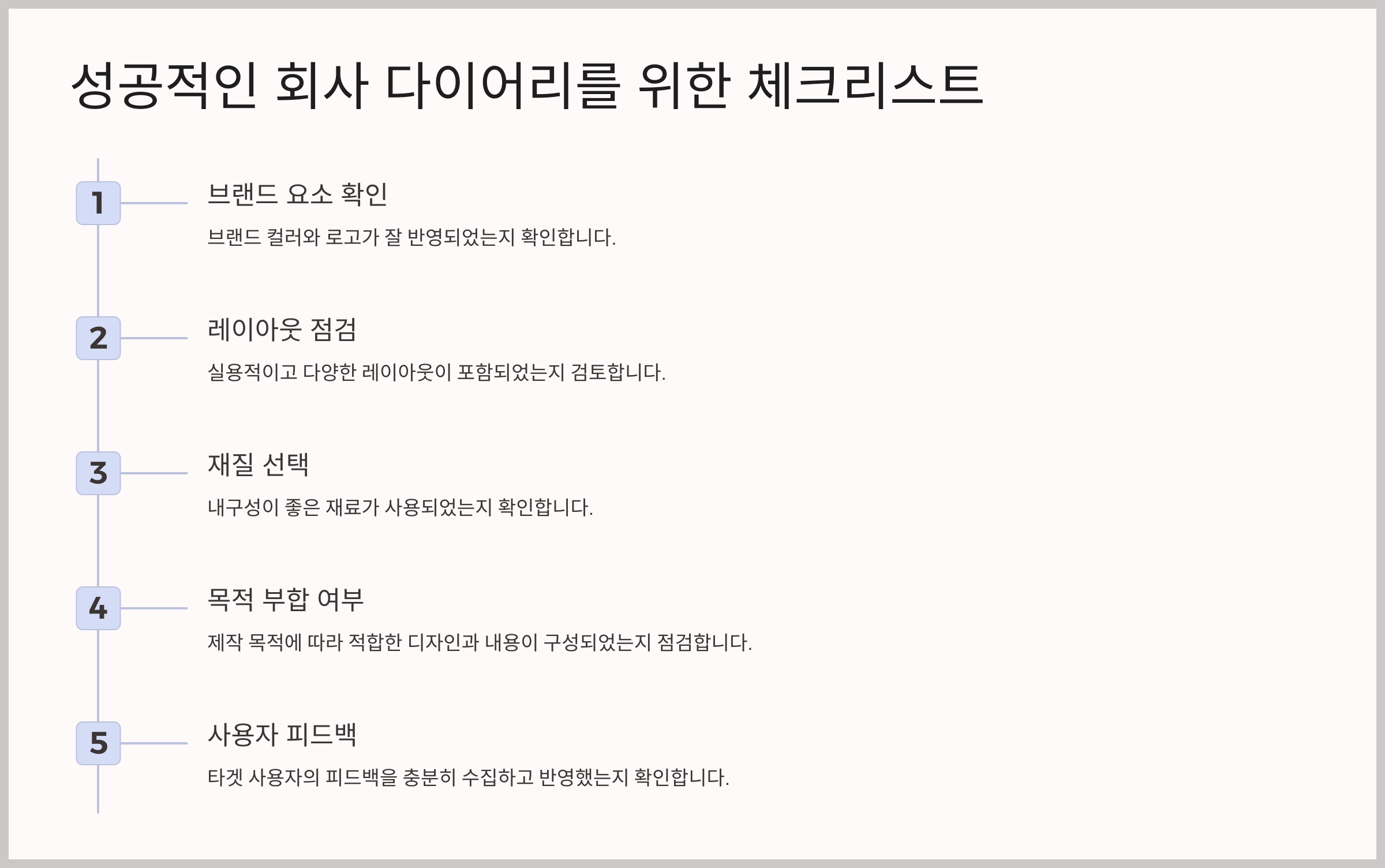 고객 맞춤형 다이어리 제작