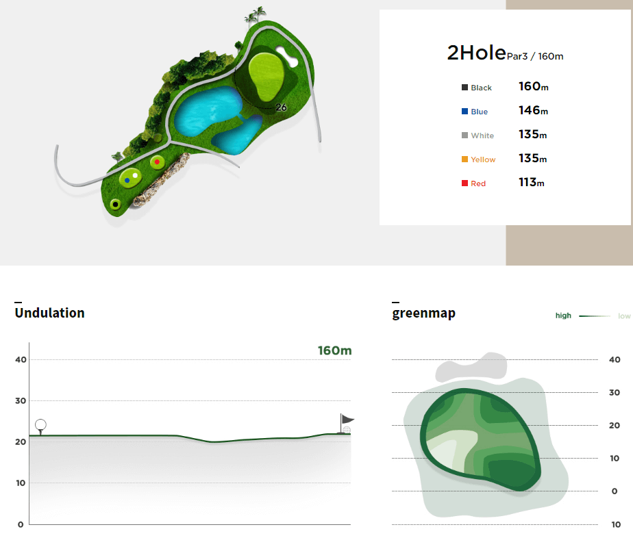 써닝포인트 컨트리클럽 썬코스 2