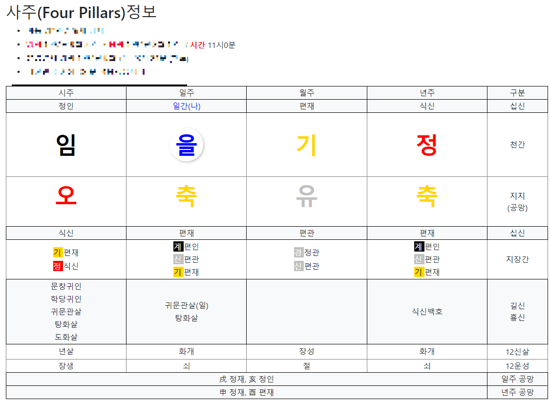 사주정보
