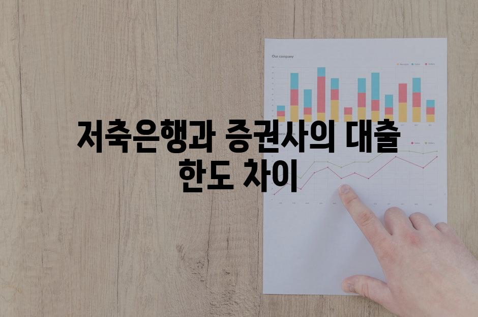 저축은행과 증권사의 대출 한도 차이