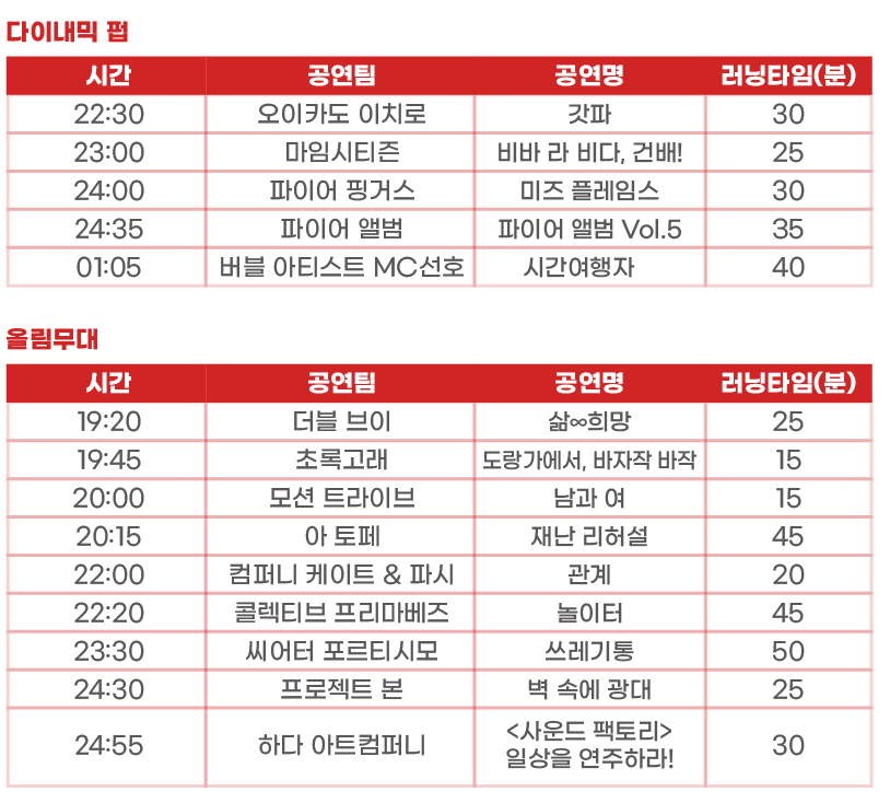 2023춘천마임축제