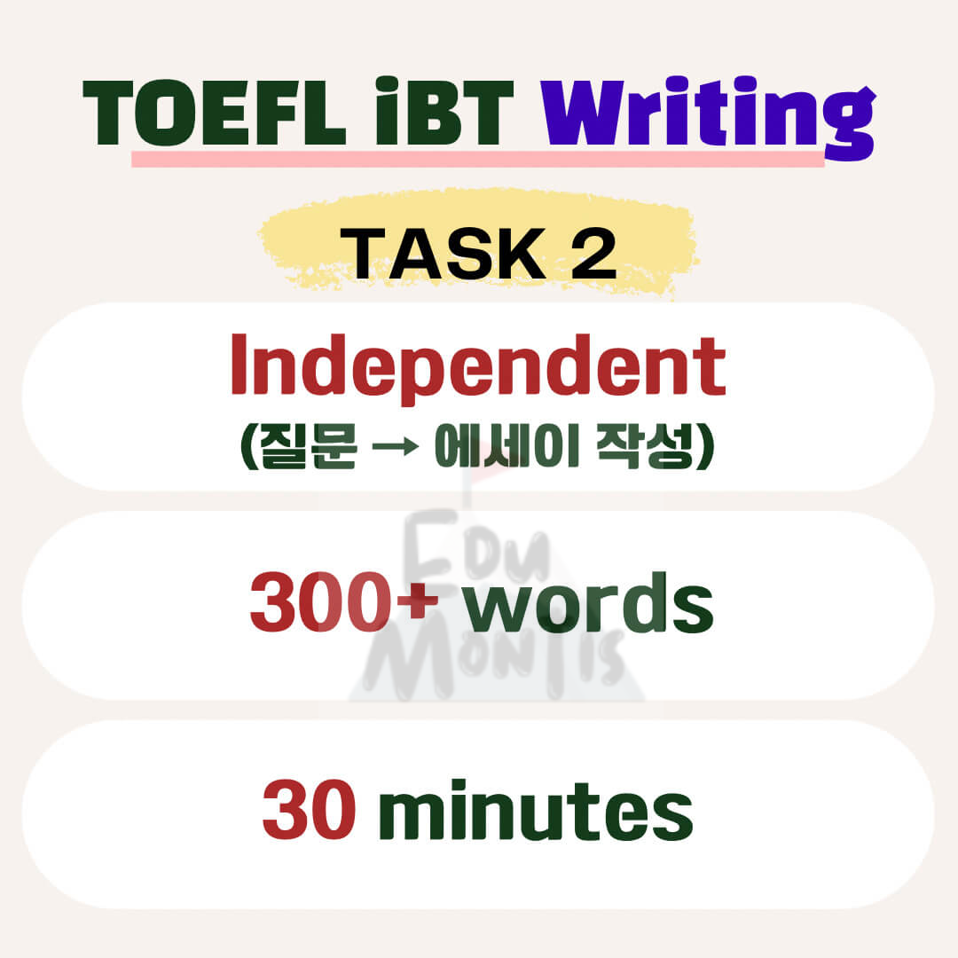 TOEFL iBT 토플 라이팅 독립형 과제의 필요 단어 수 및 소요시간