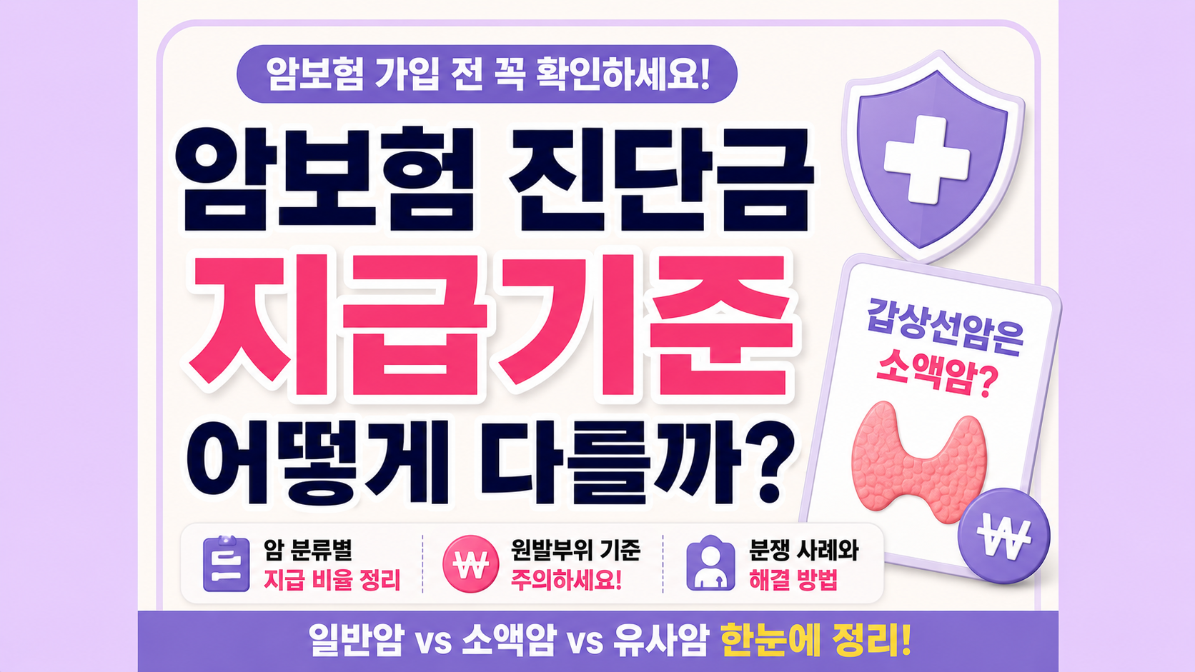 암보험 진단금 지급기준 갑상선암