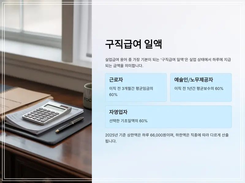 실업급여-신청-용어-3_