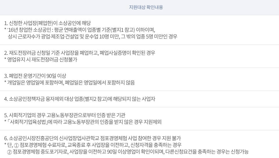 폐업점포 재도전 장려금