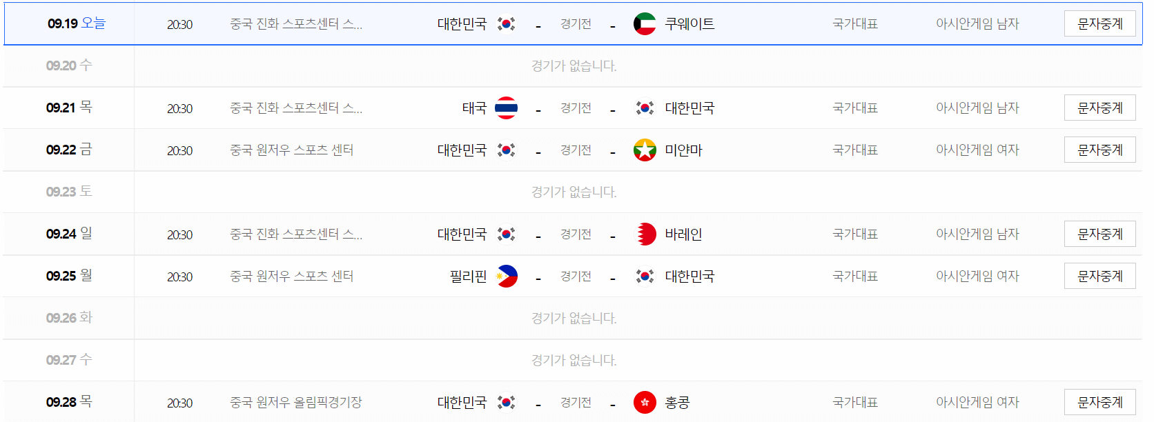 항저우 아시안게임 여자축구 중계 일정 명단
